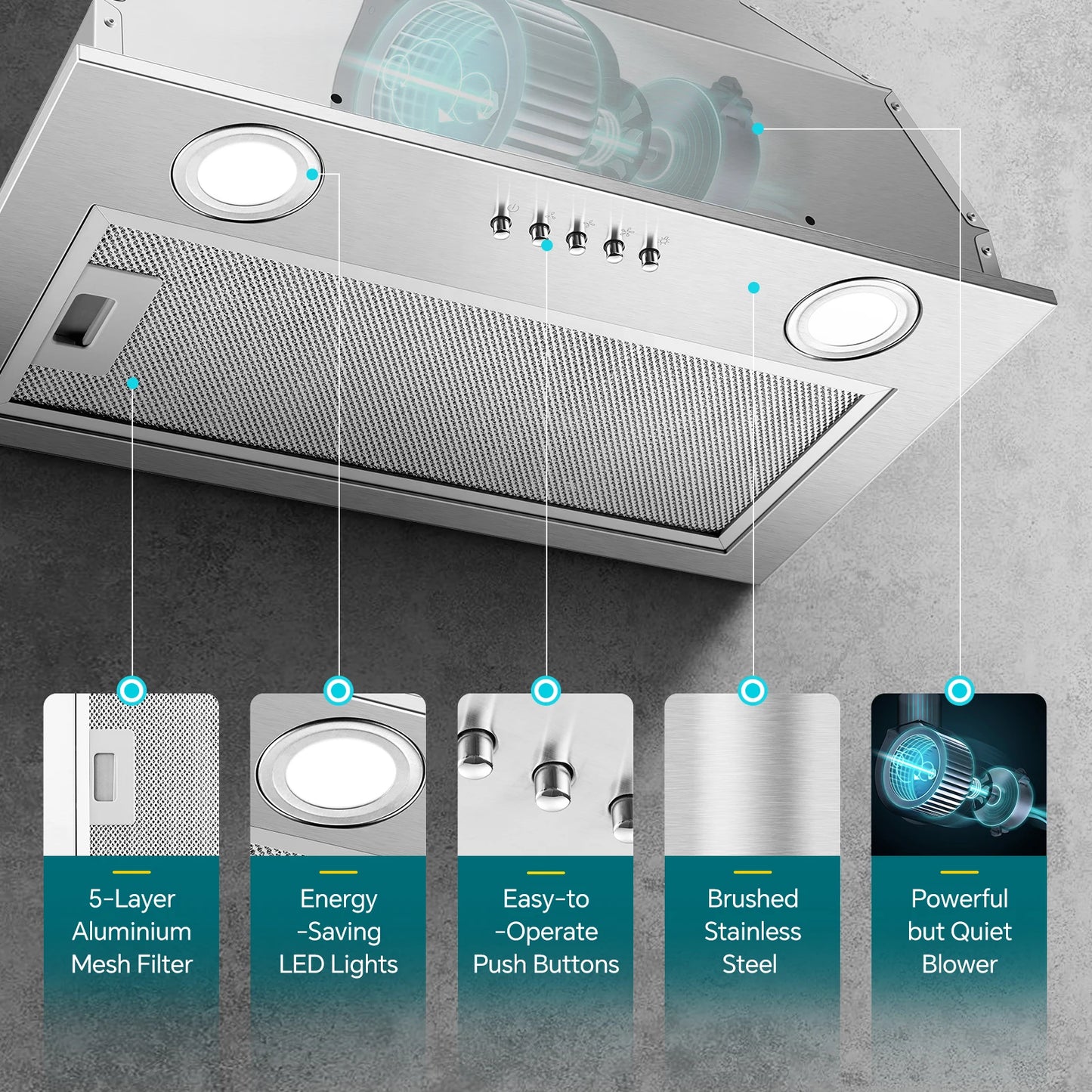 Range Hood Insert 20 Inch, Built-in Kitchen Hood 600CFM, Vent Hood Insert W/Mesh Filter, Push Button Control,w/ 3 Speed Fan