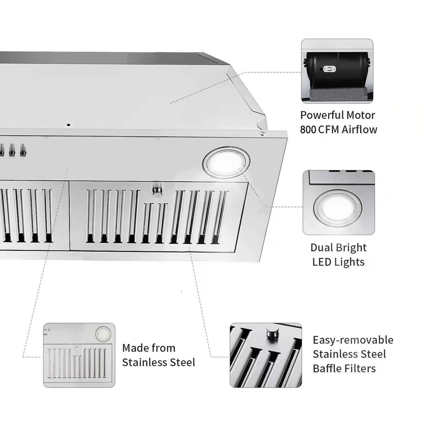 Range Hood Insert 36 Inch 600CFM Stainless Steel Household Built-in Vent Hood , Kitchen Ventilation Stove Exhaust Fan,