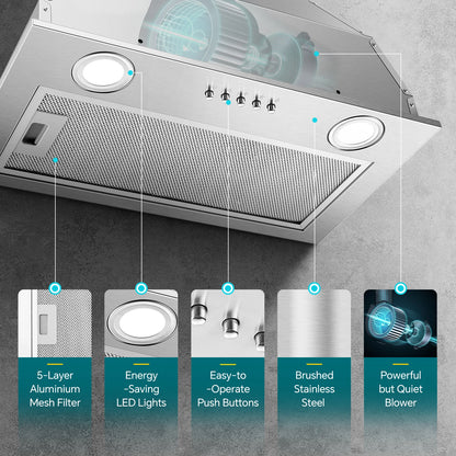 Range Hood Insert 20 Inch, Built-in Kitchen Hood 600CFM, Vent Hood Insert W/Mesh Filter, Push Button Control,w/ 3 Speed Fan