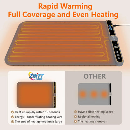 Heated Portable Eco-friendly Adjustable Temperature Fold Food Warming Tray Warm Mat for Kitchen Dining Room Desktop