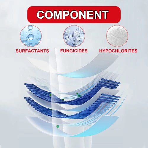 JUE-FISH Gel Stain Cleaner Kitchen Tile Crevices Remover Wall Multi-Effect Mildew Inhibitor