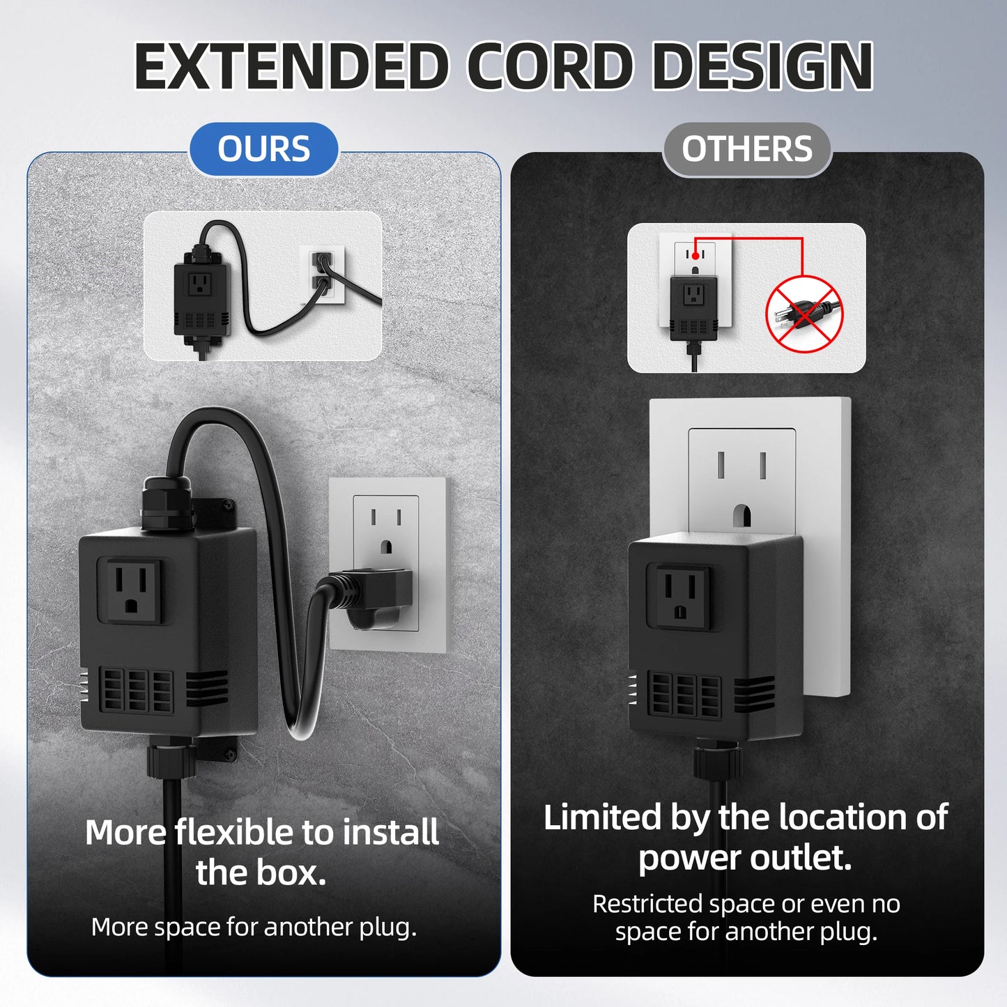 Heavy Duty Garbage Disposal Air Switch Brushed Stainless Steel Sink Top Push Button 16AWG Power Cord for Kitchen Countertop Use