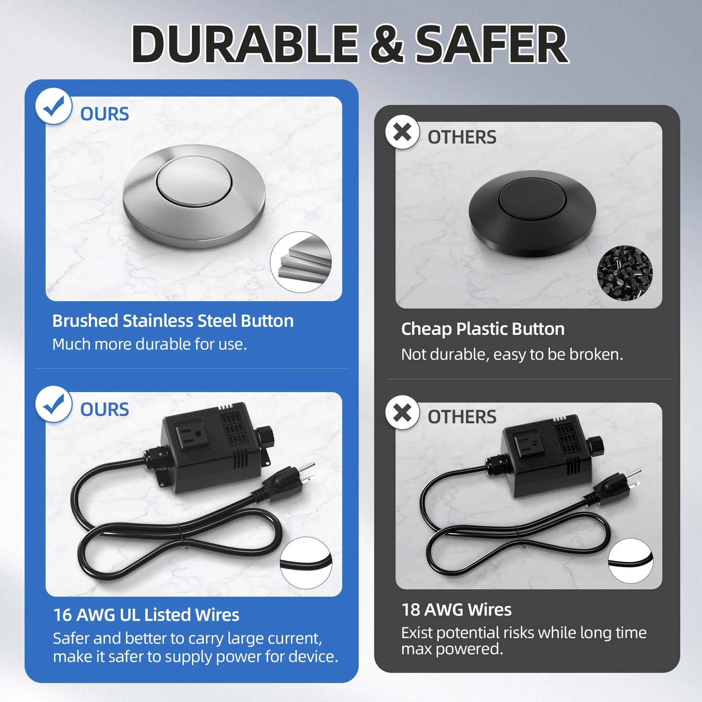 Heavy Duty Garbage Disposal Air Switch Brushed Stainless Steel Sink Top Push Button 16AWG Power Cord for Kitchen Countertop Use