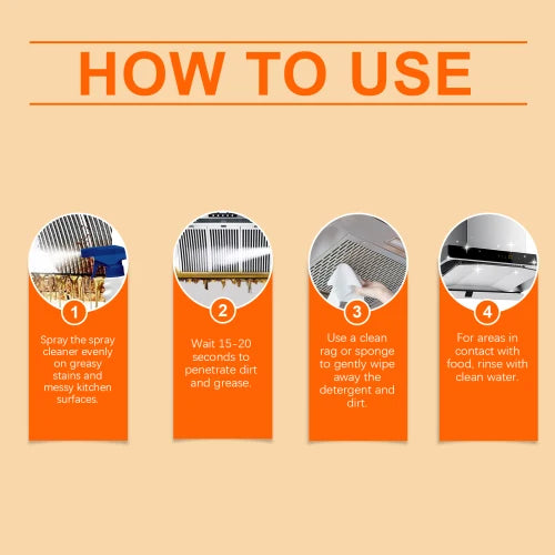 Jakehoe Spray  Kitchen Stove Hood Cleaning Oil And Dirt Removal Cleaner